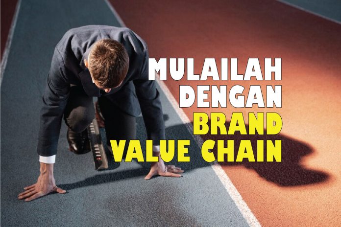 Mulailah Dengan Brand Value Chain