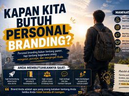 Kapan Kita Butuh Personal Branding?